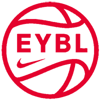 Avrupa gençler basketbol ligi