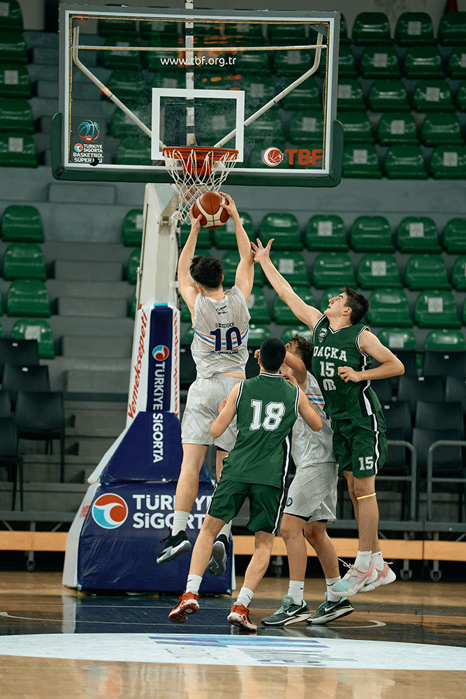 Basketbol Antrenmanı